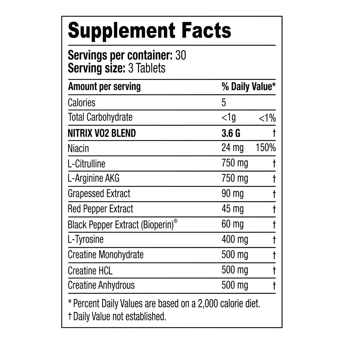 18.21 Nutrition Nitrix VO2