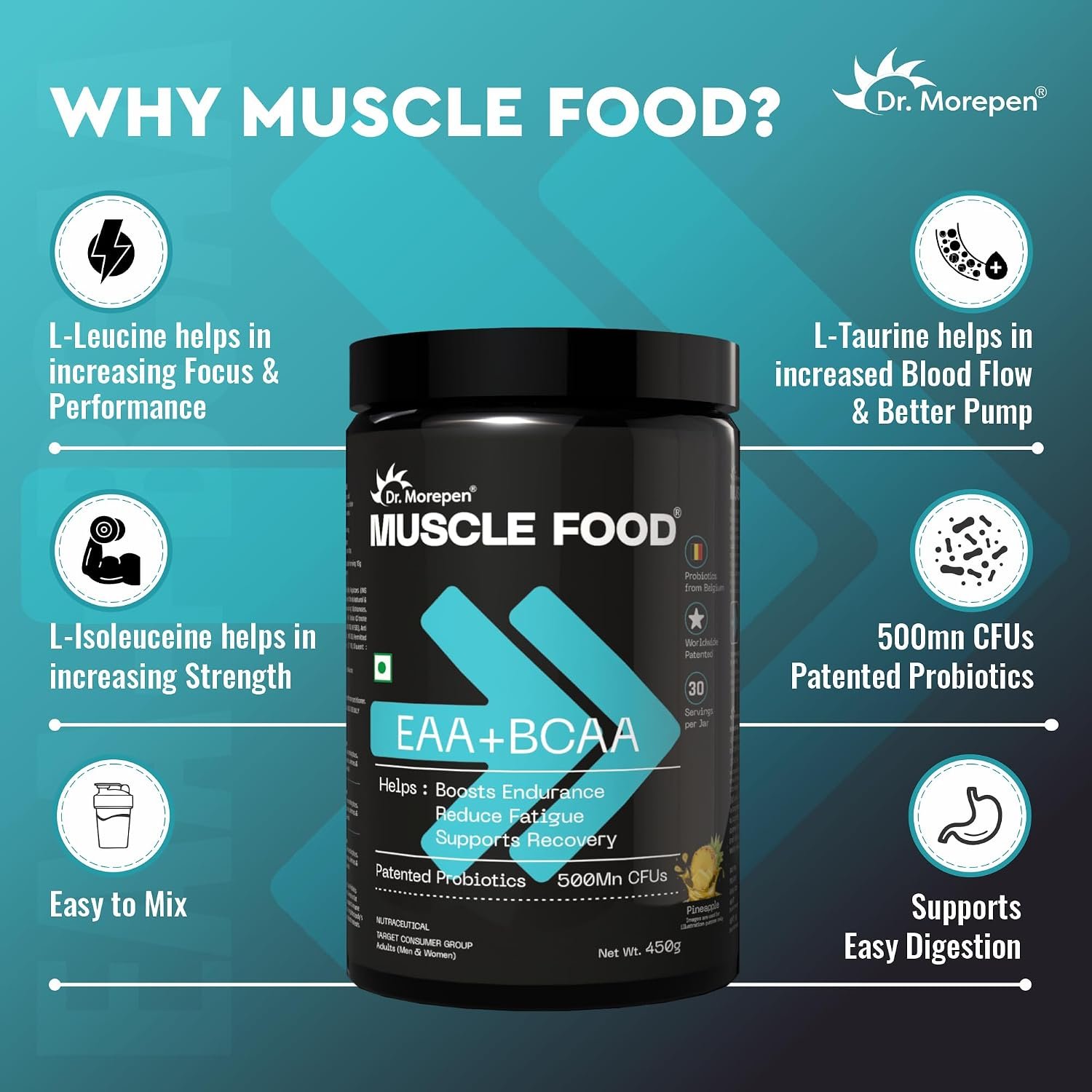 Dr. Morepen EAA + BCAA Supplement Powder | Blue Raspberry Flavor | Amino Acids with Probiotics for Lean Muscle | Strength,Energy & Muscle Recovery | Hydration Support | 30 Servings, 450g - Image 4