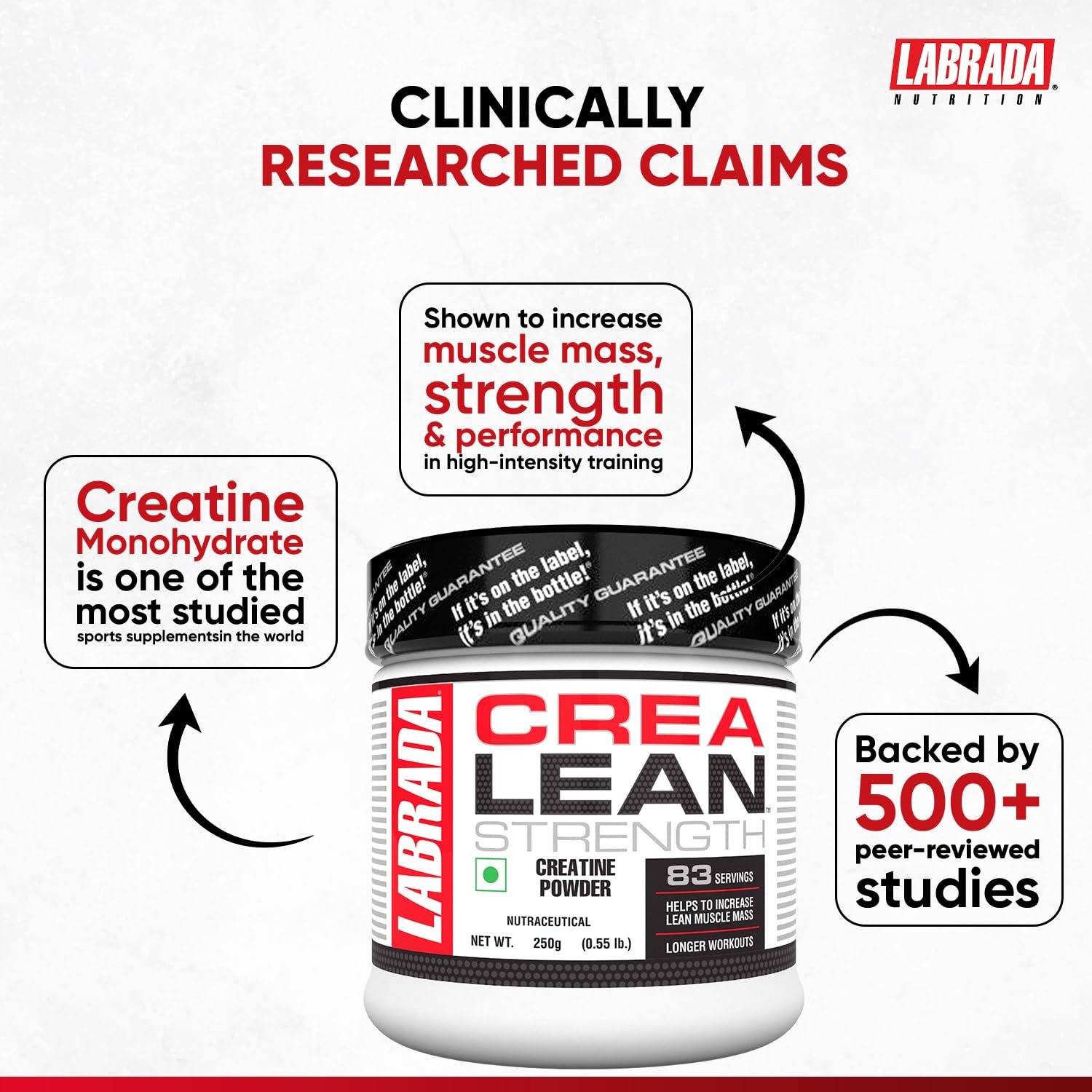 Labrada CreaLean Powder | Post Workout | Sustain longer workout | Muscle Repair & Recovery | 3g Creatine Monohydrate,For 83 Servings | 0.55 lbs (250 gm) - Image 5