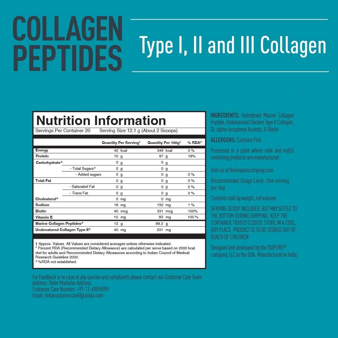 Isopure Collagen Peptides | (12g/serve)- 250g | (Unflavored) | with Biotin & Vit E(100% RDA) | For healthy Skin, Hair, Nails, Joints, & Bones. - Image 4